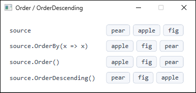 A figure showing that OrderBy(x => x) and Order() produce the same order for the same input, while OrderDescending() reverses it.