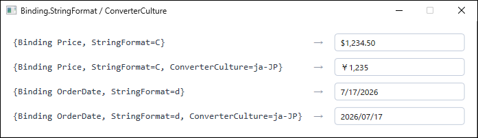 Rendering results of four bindings over the same values. Without ConverterCulture the output is $1,234.50 and 7/17/2026, while with ja-JP it is a yen amount of 1,235 and 2026/07/17.