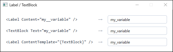 A WPF window showing the three workarounds. An escaped Label, a TextBlock and a Label with a replaced ContentTemplate all render my_variable.