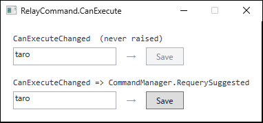 Two pairs of an input box and a button holding the same text. With an implementation that never raises CanExecuteChanged the button stays disabled, while delegating to CommandManager.RequerySuggested enables it.